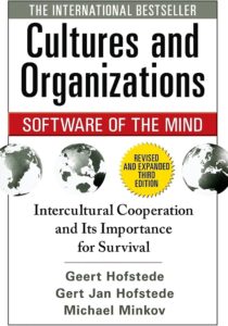 Cultures and Organizations: Software of the Mind